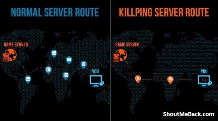 kill-ping-service-4672096