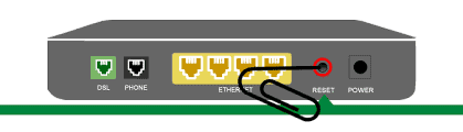 reset-your-modem-4794928